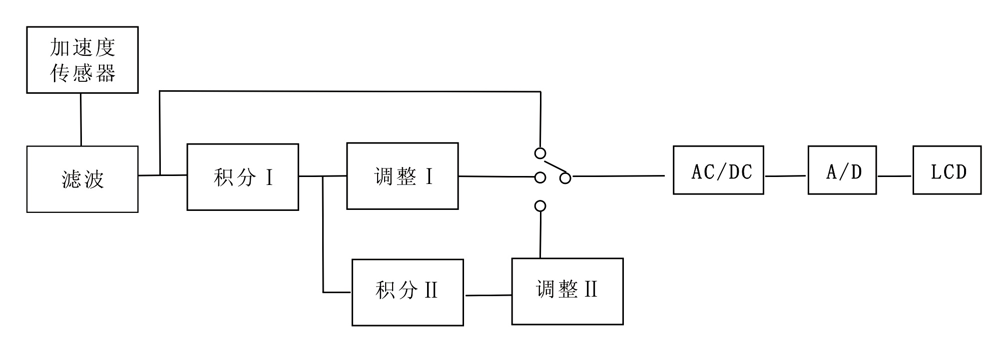 1517801161377442.jpg 050202 圖4.工作原理圖.jpg