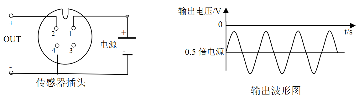 1518076508263291.png 010207 負(fù)單電源供電型接線圖.png