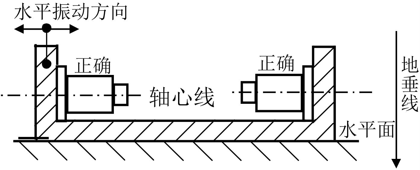 1518076583805242.jpg 010211 水平安裝.jpg