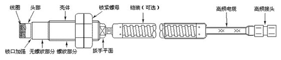 1518078361746392.jpg 標(biāo)準(zhǔn)安裝.jpg
