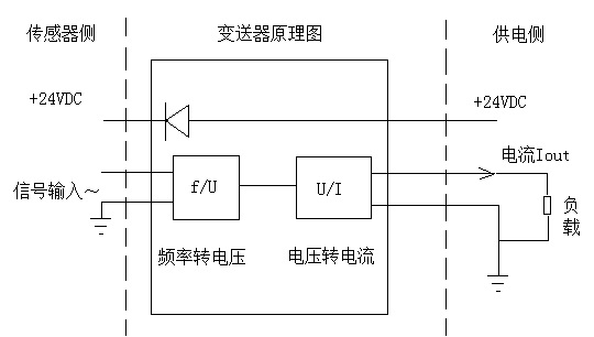 1518252425263688.jpg 原理接線圖.jpg
