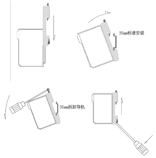 1518252468717878.jpg 變送器導(dǎo)軌及底座拆卸.jpg