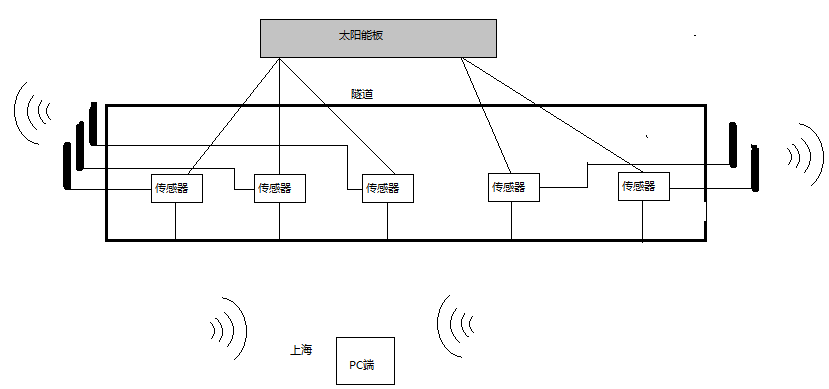 1546586204780950.png 圖5.png