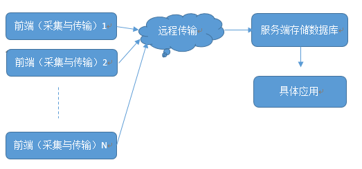 1558076793268050.png 111.png