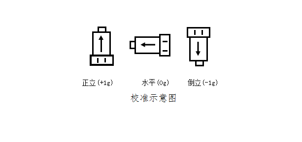 1627454392877605.png image.png