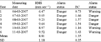 1658387721629396.png 表6.png