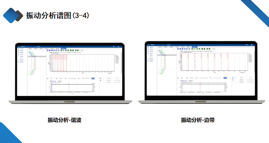 1684491460661323.jpg 振動分析譜.jpg